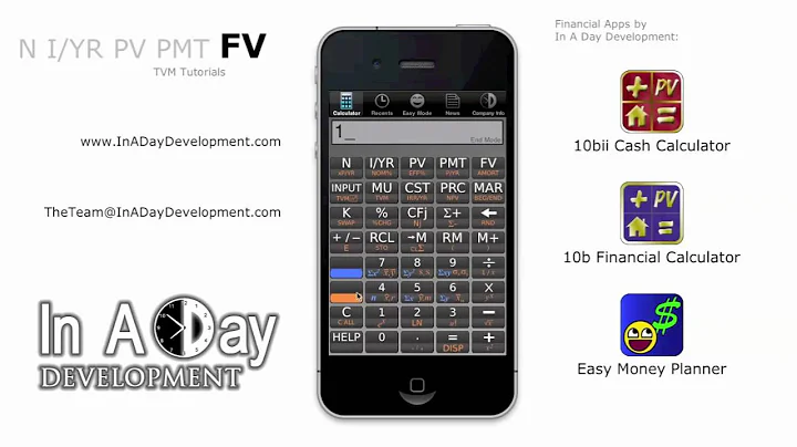 Basic TVM Function: FV - 10bii Cash Calculator