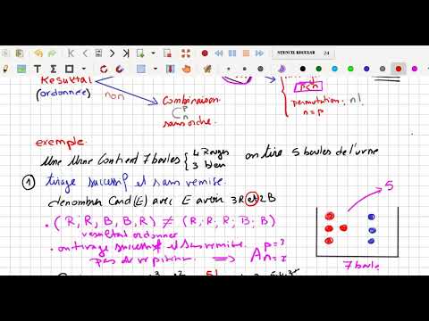 arrangement/application/combinaison/permutation pour 3 ème année cours denombrement
