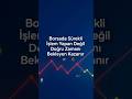Borsada Sürekli İşlem Yapan Değil -Doğru Zamanı Bekleyen kazanır