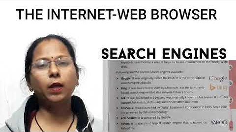 Class 4/Chapter 6/The Internet-Web browser/PPS