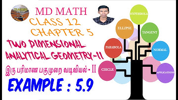 Example 5.9 | Two Dimensional Analytical Geometry-II | chapter 5 | Class 12