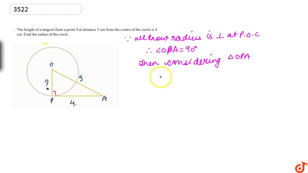 The length of a tangent from a point A at distance 5 cm