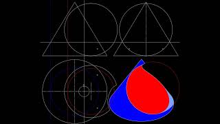 Cone Sphere intersection Net Worth
