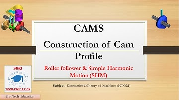 3.6 Construction of Cam Profile with Roller follower & Simple Harmonic  Motion(SHM)| Solved Problem3