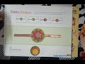 Rakhi Making