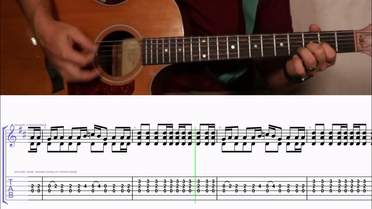 How to Play the Chords to Copperhead Road by Steve Earle on Guitar with
