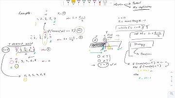 BinarySearch | 35. Search Insert Position