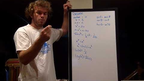 Parsing Calculus: Common Derivatives