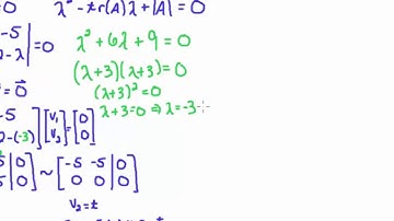 Find Eigenvalue and Eigenvector of 2 by 2 Matrix (Repeated Eigenvalues)