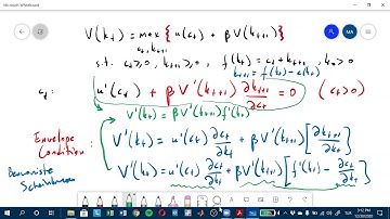 ECO719 Mathematical Economics Lecture 11 Part c