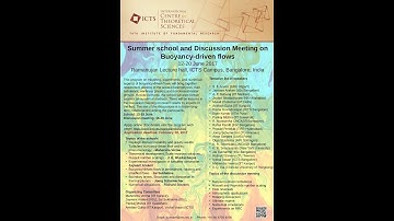 Dynamics of a bubble by Kirti Chandra Sahu