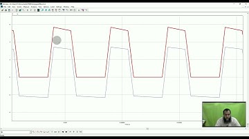 Power Electronics Module 2 Lecture 9b | Cuk converter simulation