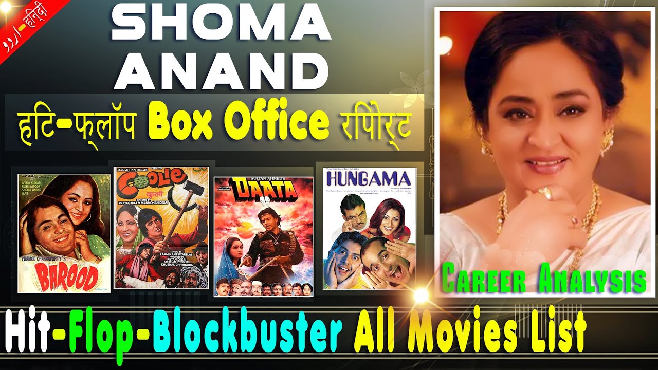 Shoma Anand Box Office Collection Analysis Hit and Flop Blockbuster All Movies List | Filmography