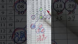 6月12日大船539（2）版路參考，分享