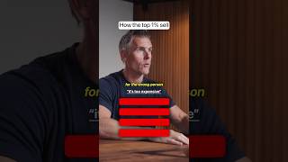 How to overcome sales objections