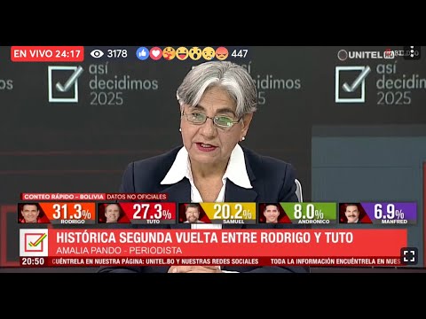 #enVIVO | Resultados de las elecciones nacionales 🇧🇴 - YouTube
