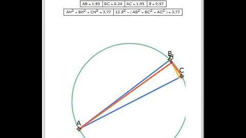 The Sum of the Squares of the Distances from the Vertices to the Orthocenter