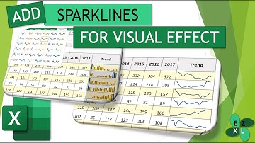 Add Sparklines to Your Data in Excel for Visual Representation