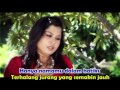 Cici wianora  dangdut hati yang luka