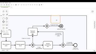 PEM   BPMN Part 6   Checks   Verification in Payment   Ordering Systems
