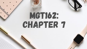 MGT162 MS MAZIDA CHAPTER 7 CONTROL