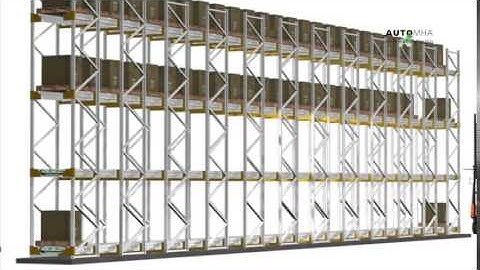 Pallet Runner - Loading/Unloading from same bay