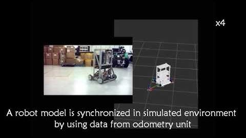 Development of a Mobile Robot for Object Detection and Indoor Navigation (FYP 2013)