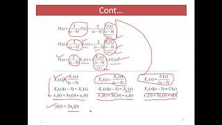 Lecture-6: MCT: State Space Model