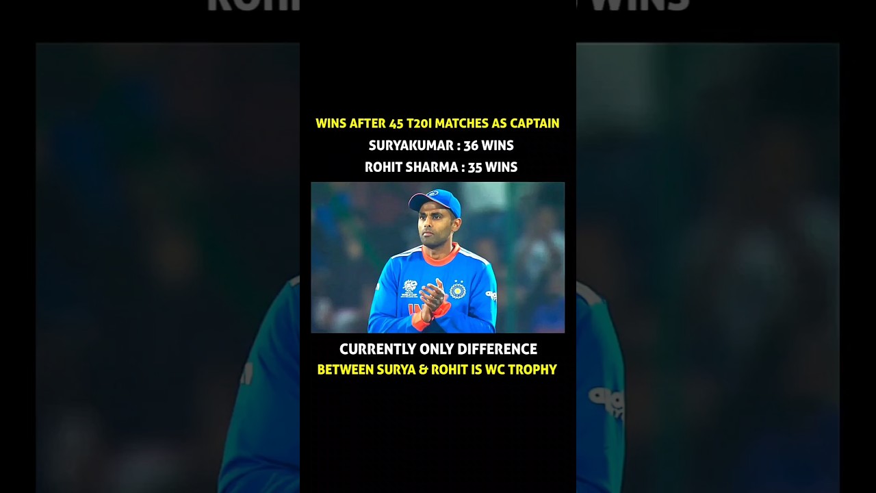 “Captain Suryakumar yadav.!!🤯🔥 