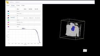 Dose Volume Histogram DVH, finally  on the Browser....