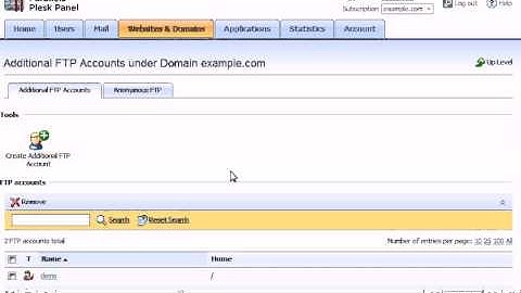 How to set up Anonymous FTP access in Plesk