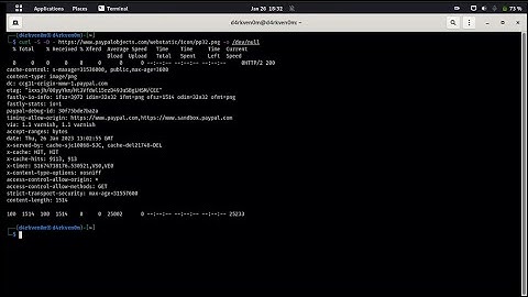 Unauthenticated Cache Purge | Bug Bounty POC | Lazy Pentester