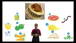 Supermind Year 1 Unit 4: Lunchtime – Tommy’s in the kitchen