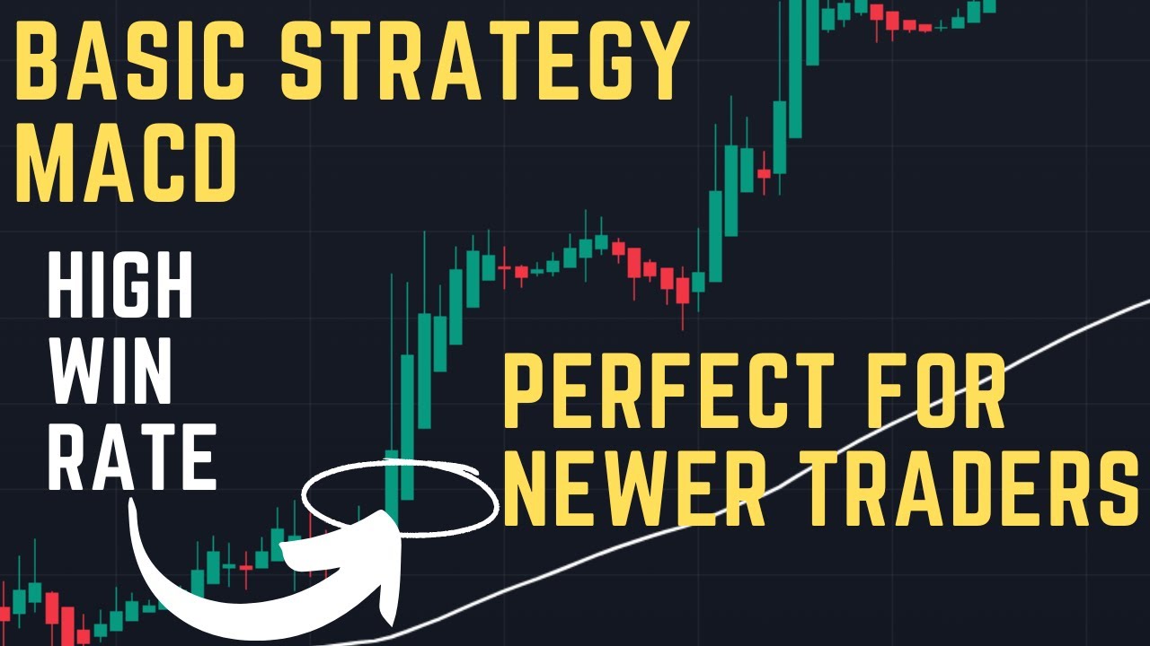 This SIMPLE Strategy Will Change Your Day Trading!! - Tradingview Forex ...
