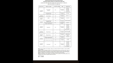 ap 10th public exams Time table 2025 | ap 10th class exams latest news 2025 | ap ssc exams 2025