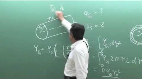 Successive substitution method and Newton-Raphson method