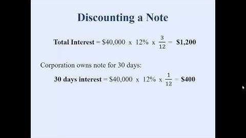 Discounting a Note