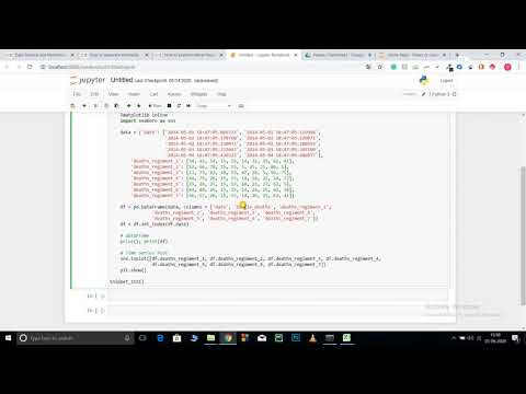 Generate Time Series data using Pandas and Seaborn