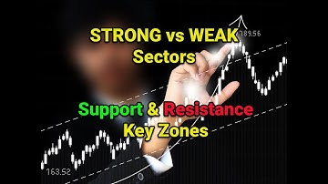 Key Support & Resistance Zones in European Sector ETFs | Technical Chart Review