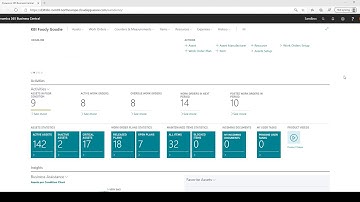 Dynaway EAM for Business Central: Maintenance Employees