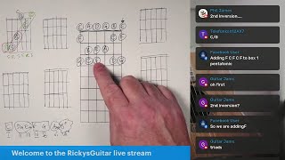Guitar Chords Lesson - Guitar Class Has Started!