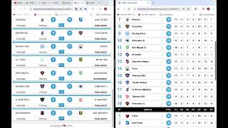 Primera Nacional de Argentina 2024, Fecha 11: Resultados, Posiciones y Fixture