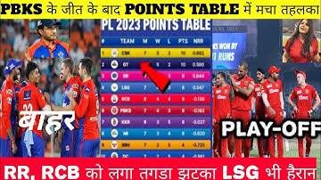 IPL 2023 Points Table | DC vs PBKS After Match Points Table | ipl 2023 today points table