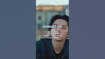 Introduction to BOYNEXTDOOR (HYBE