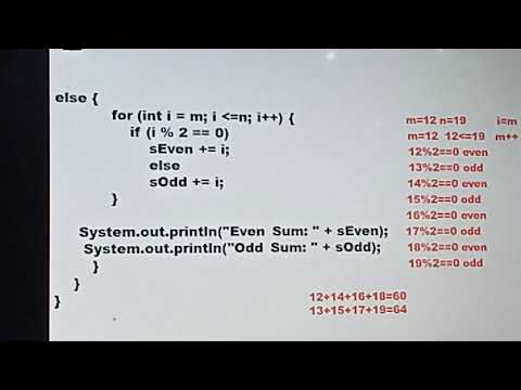 Iterative Constructs in Java Programs 3