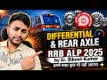 RRB ALP CBT-2 Diesel Mechanic Classes || Chapter wise Practice Questions || BIKASH SIR #2025