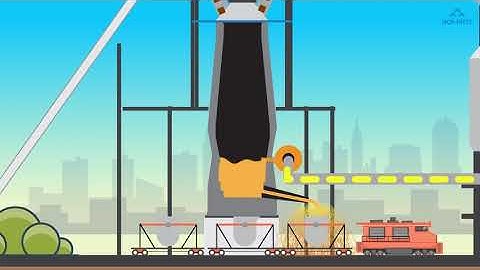 Kiến thức | Quy trình sản xuất thép xây dựng Hòa Phát