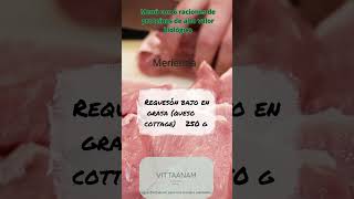 Distribución de 6 Raciones de Proteína (≈150g al día) – ¡NO ES UN PLAN UNIVERSAL! plan3 clásico