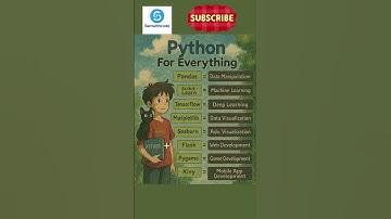 Python Developer for everything 2025 #shorts #aitools #aiwebsites #coding #python #numpy #code