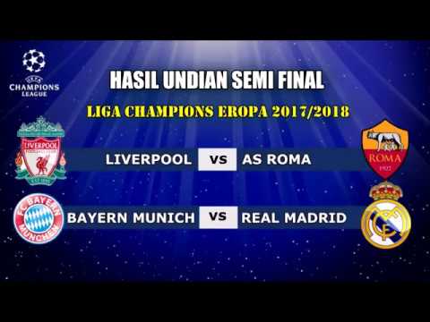 Video: Hasil Undian Liga Champions UEFA 2017-2018